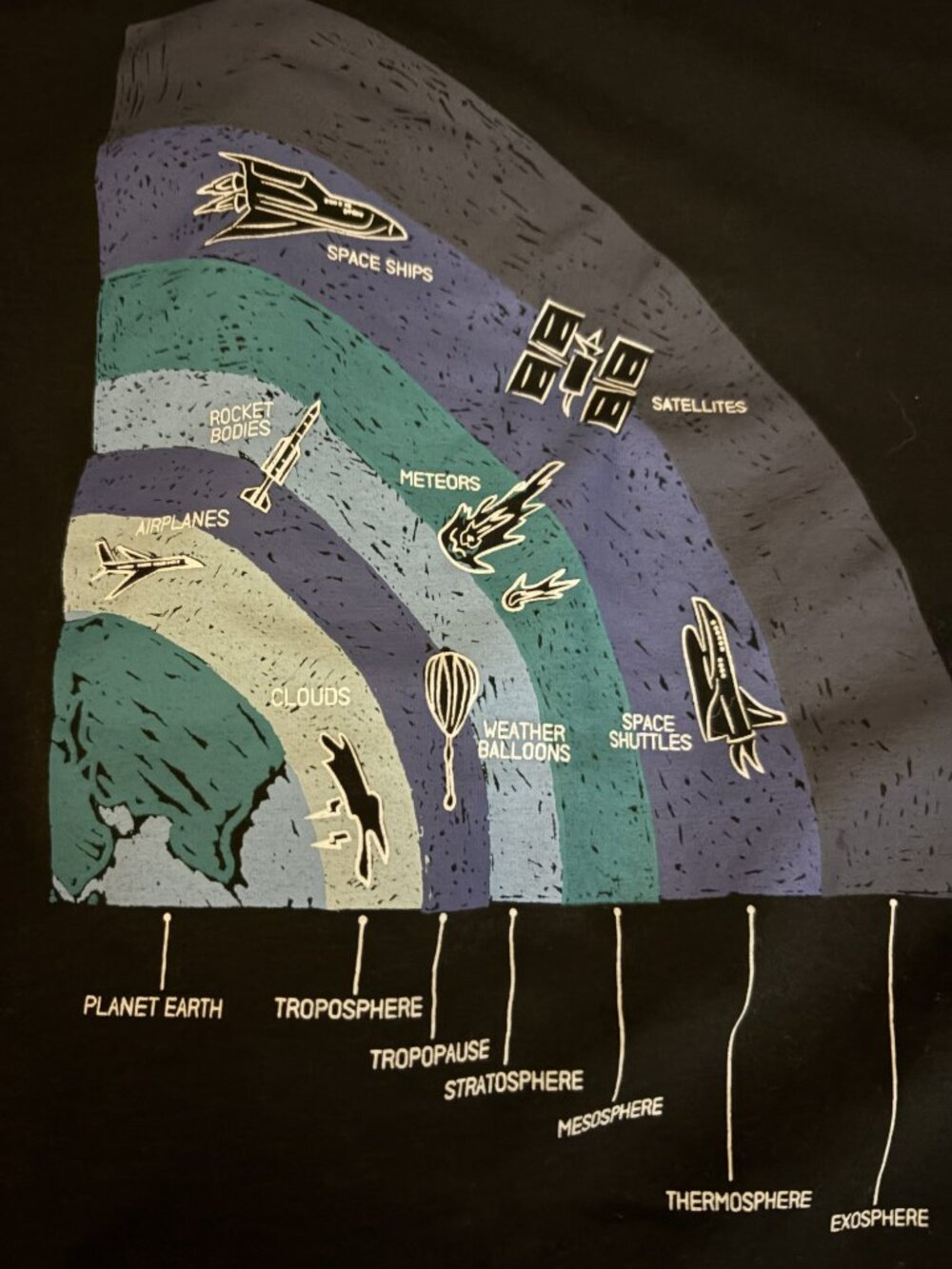 Space Tee - Picture 2 of 3